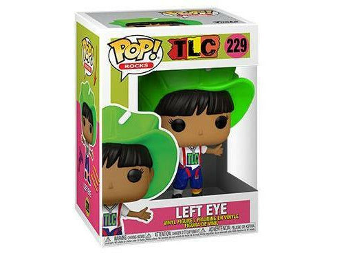 TLC- Left-Eye